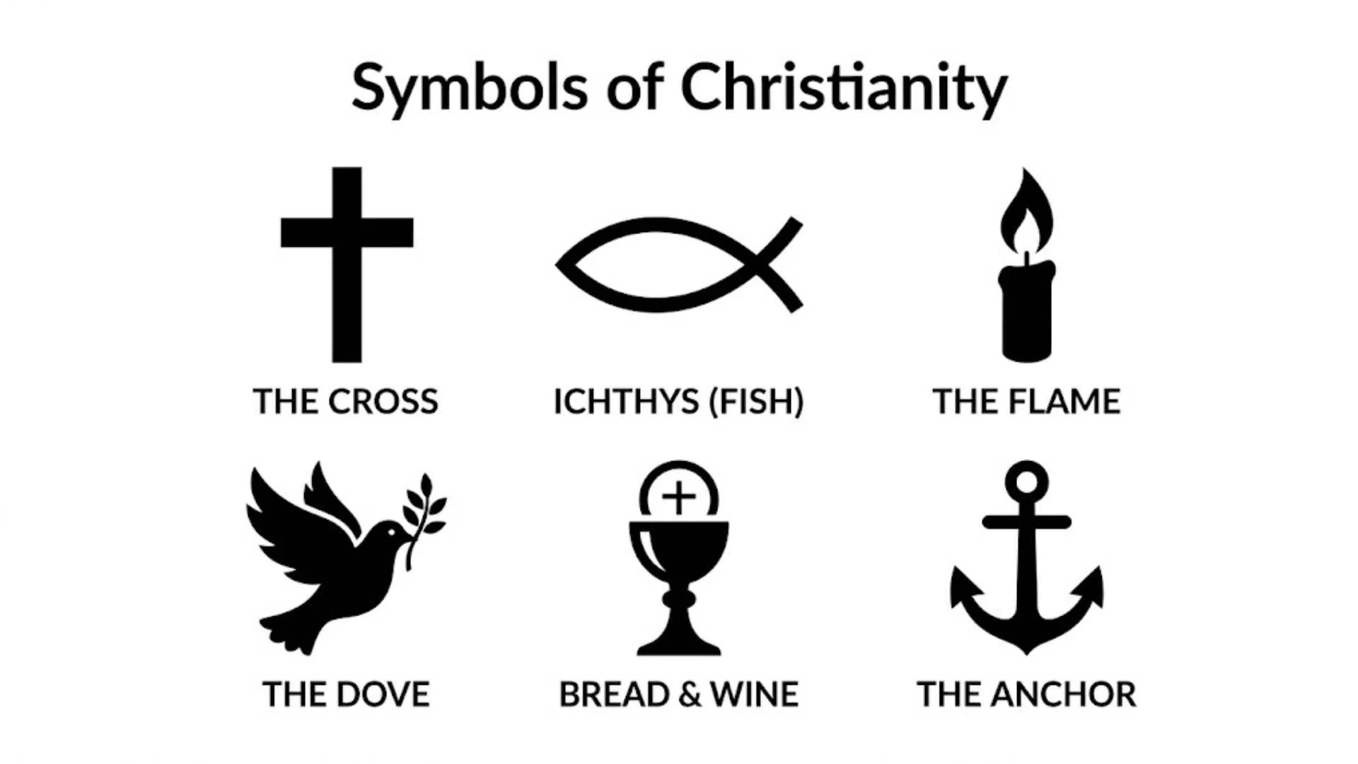 Symbols of Christianity