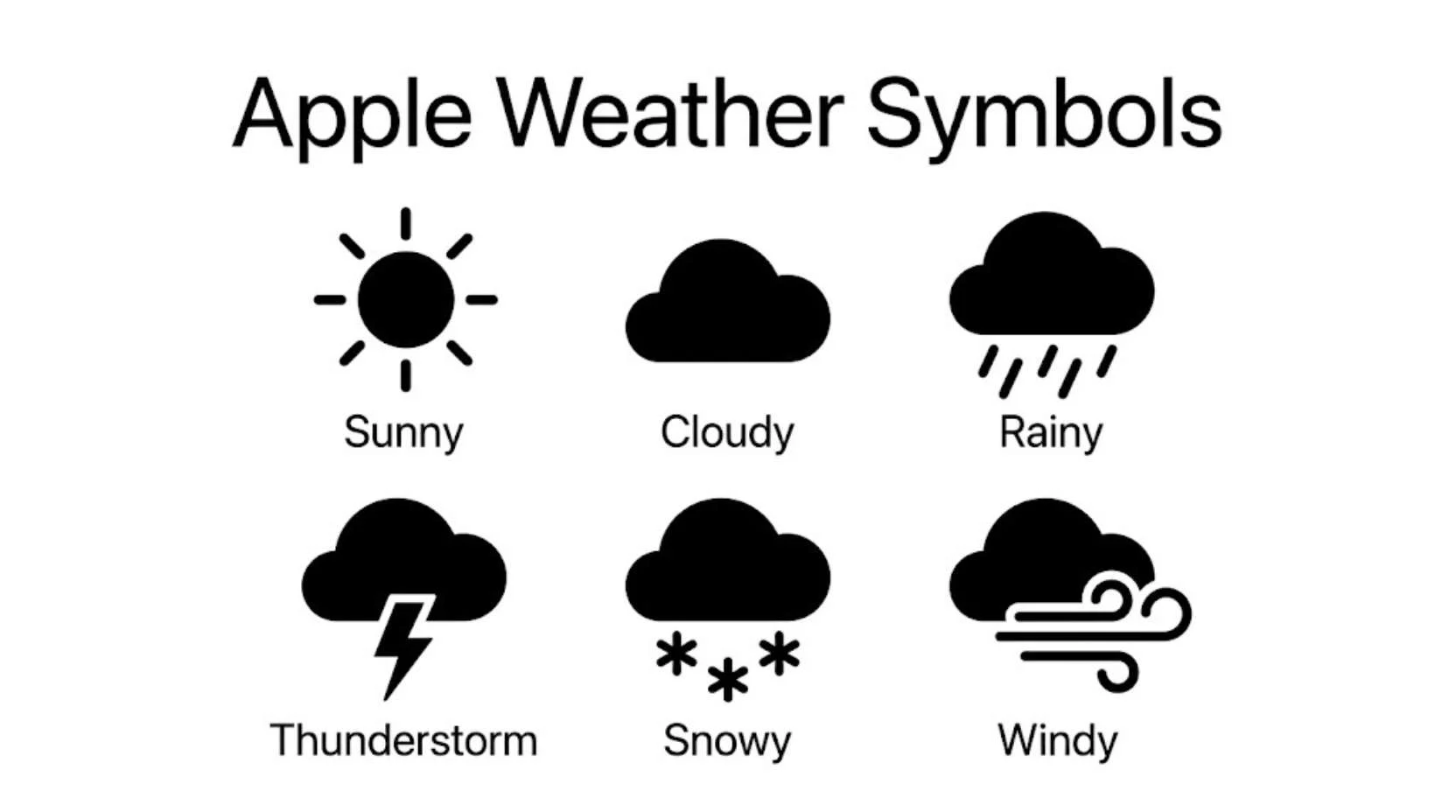 Apple Weather Symbols