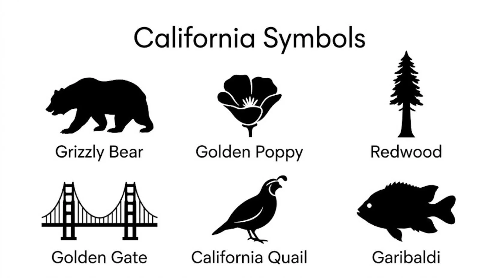 California Symbols