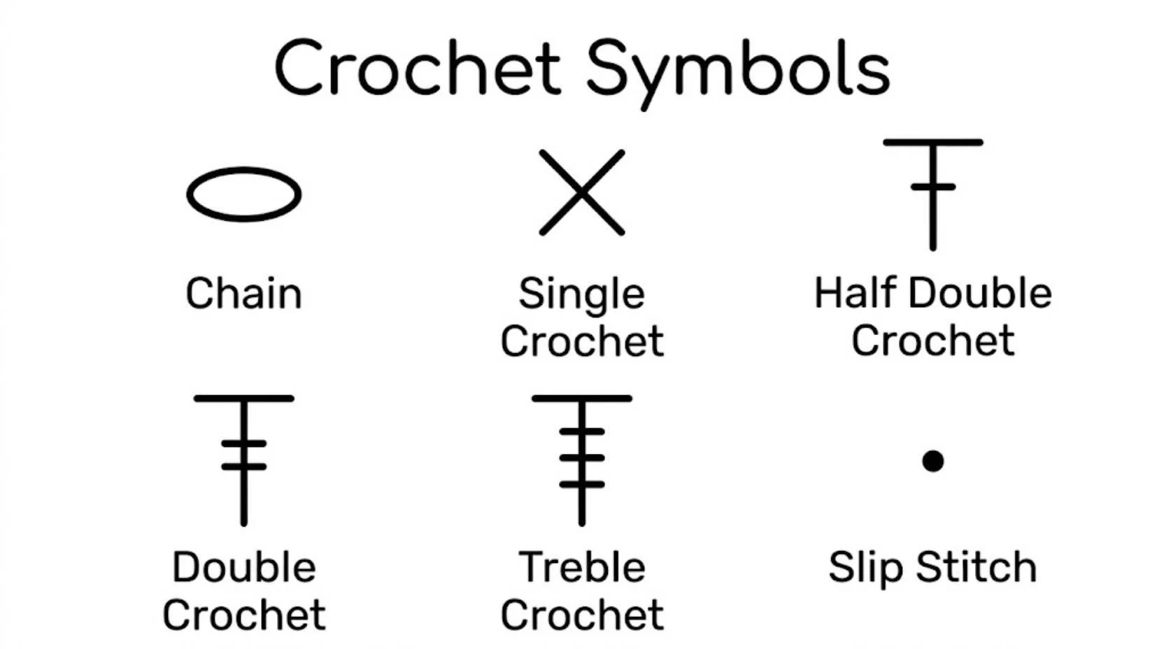 Crochet Symbols