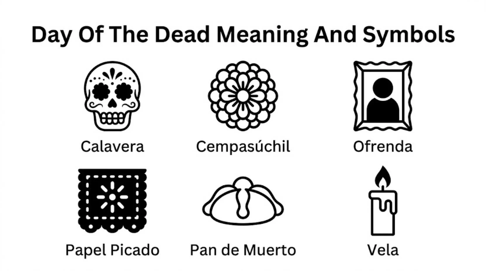 Day Of The Dead Meaning And Symbols