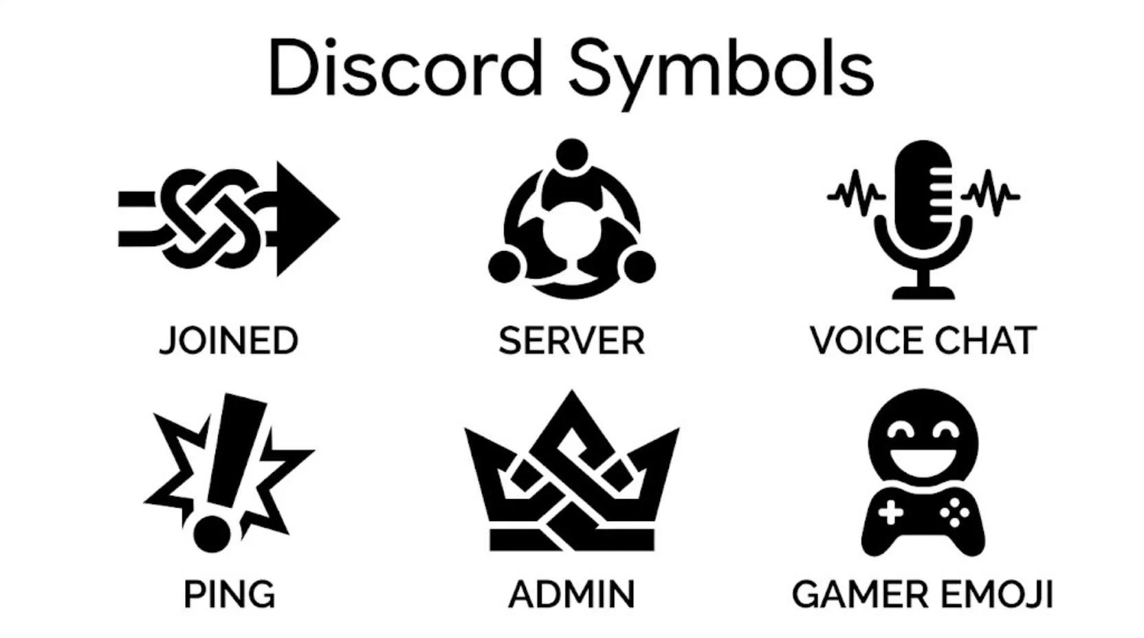 Discord Symbols