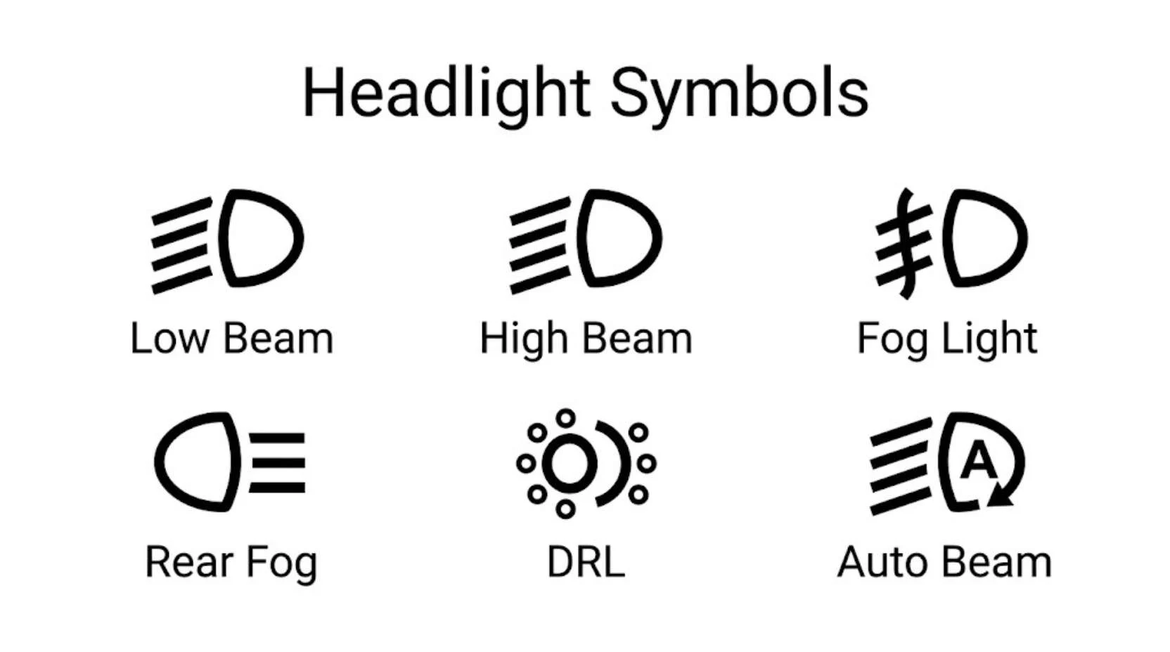 Headlight Symbols