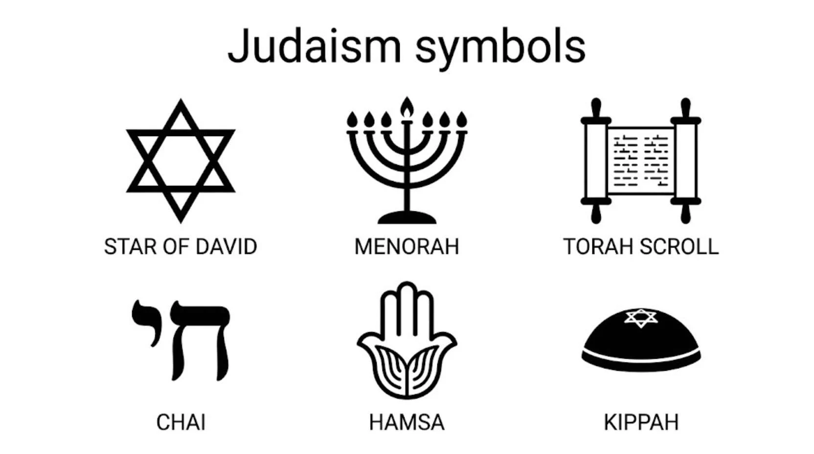 Judaism symbols