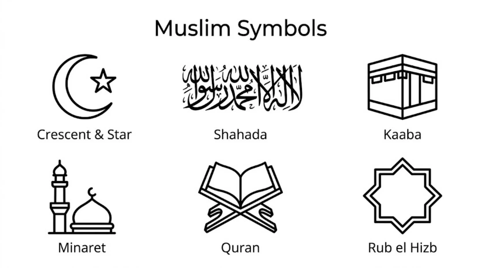 Muslim Symbols