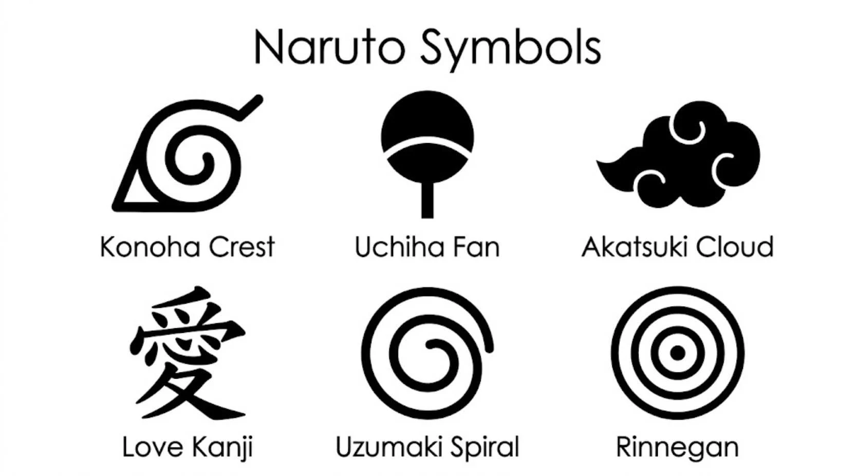 Naruto Symbols
