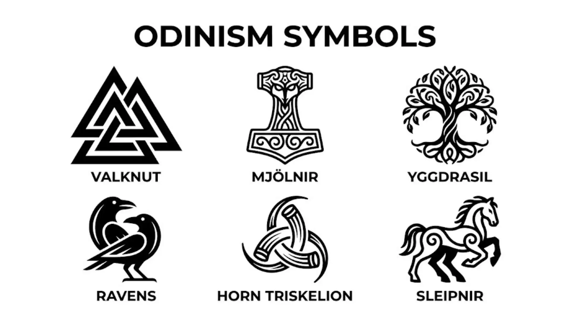 Odinism Symbols