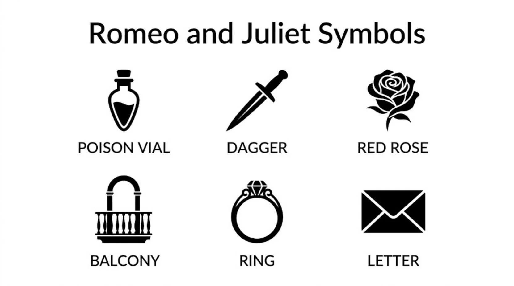 Romeo and Juliet Symbols