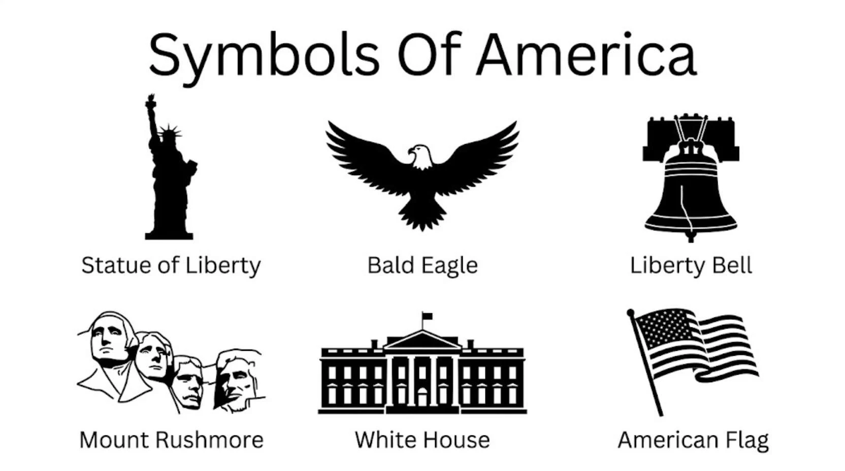 Symbols Of America