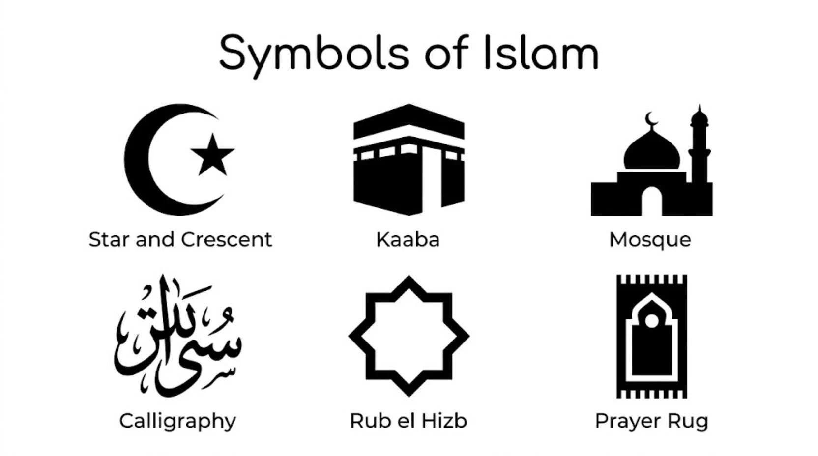 Symbols of Islam