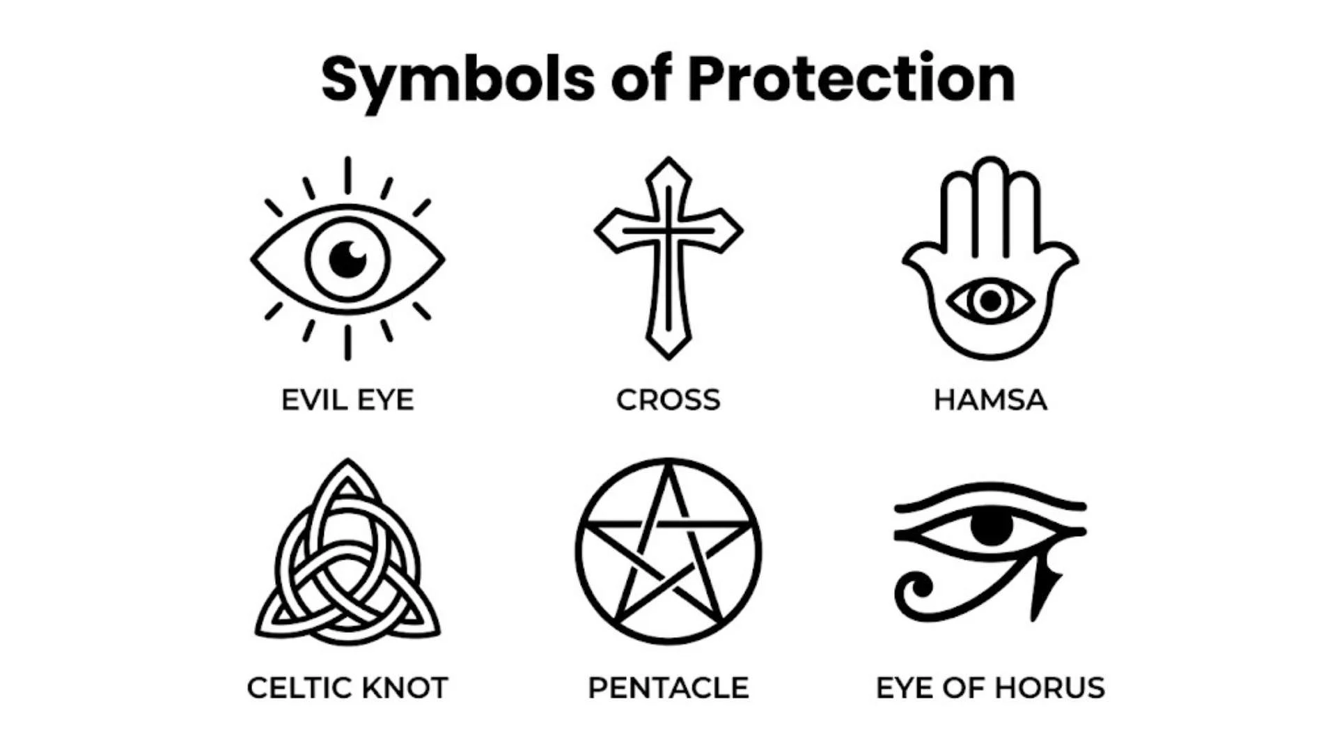 Symbols of Protection