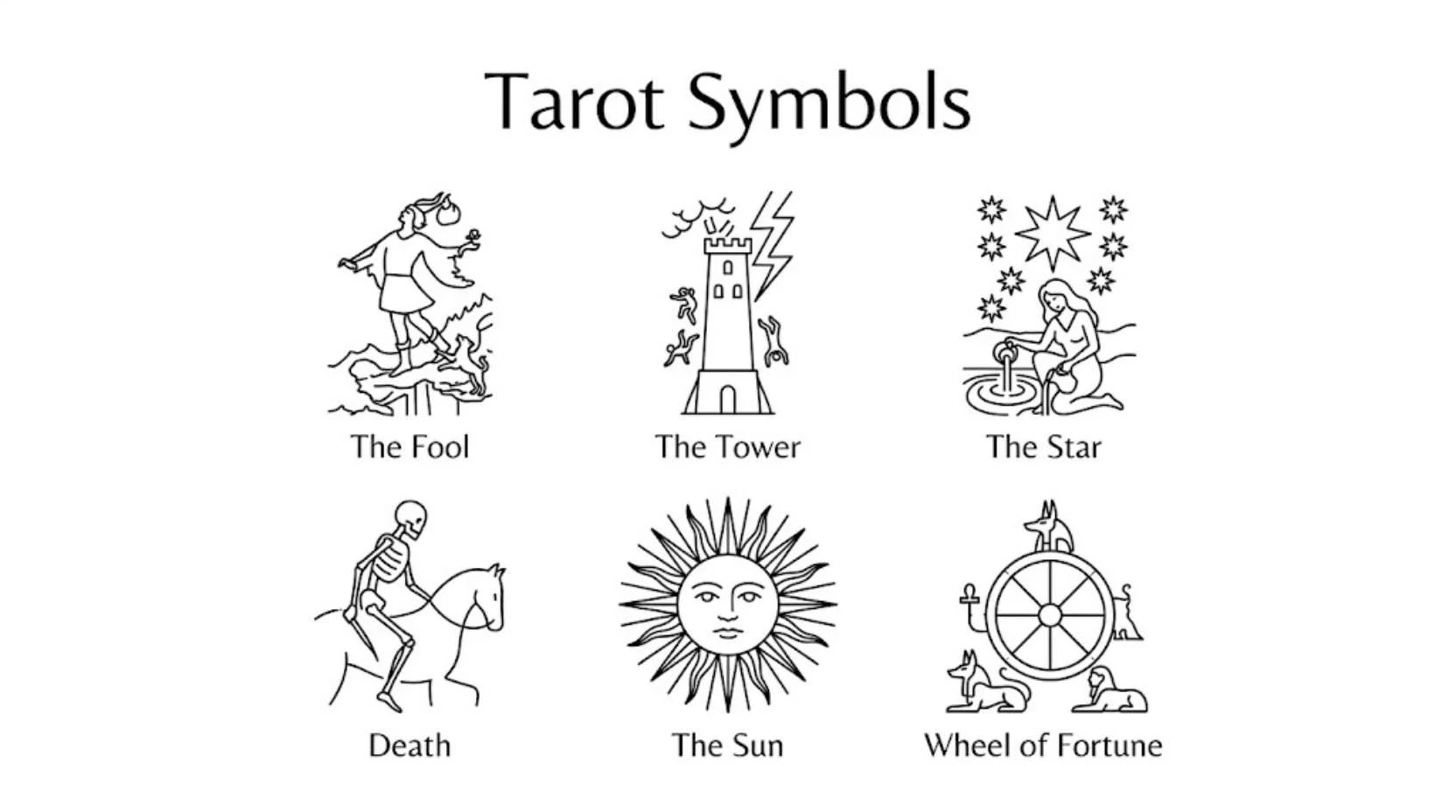 Tarot Symbols