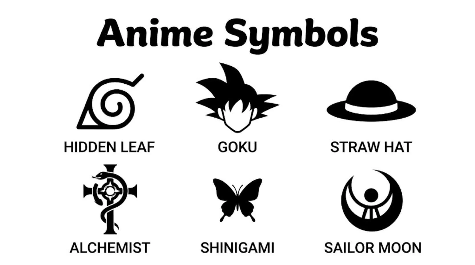 Anime Symbols