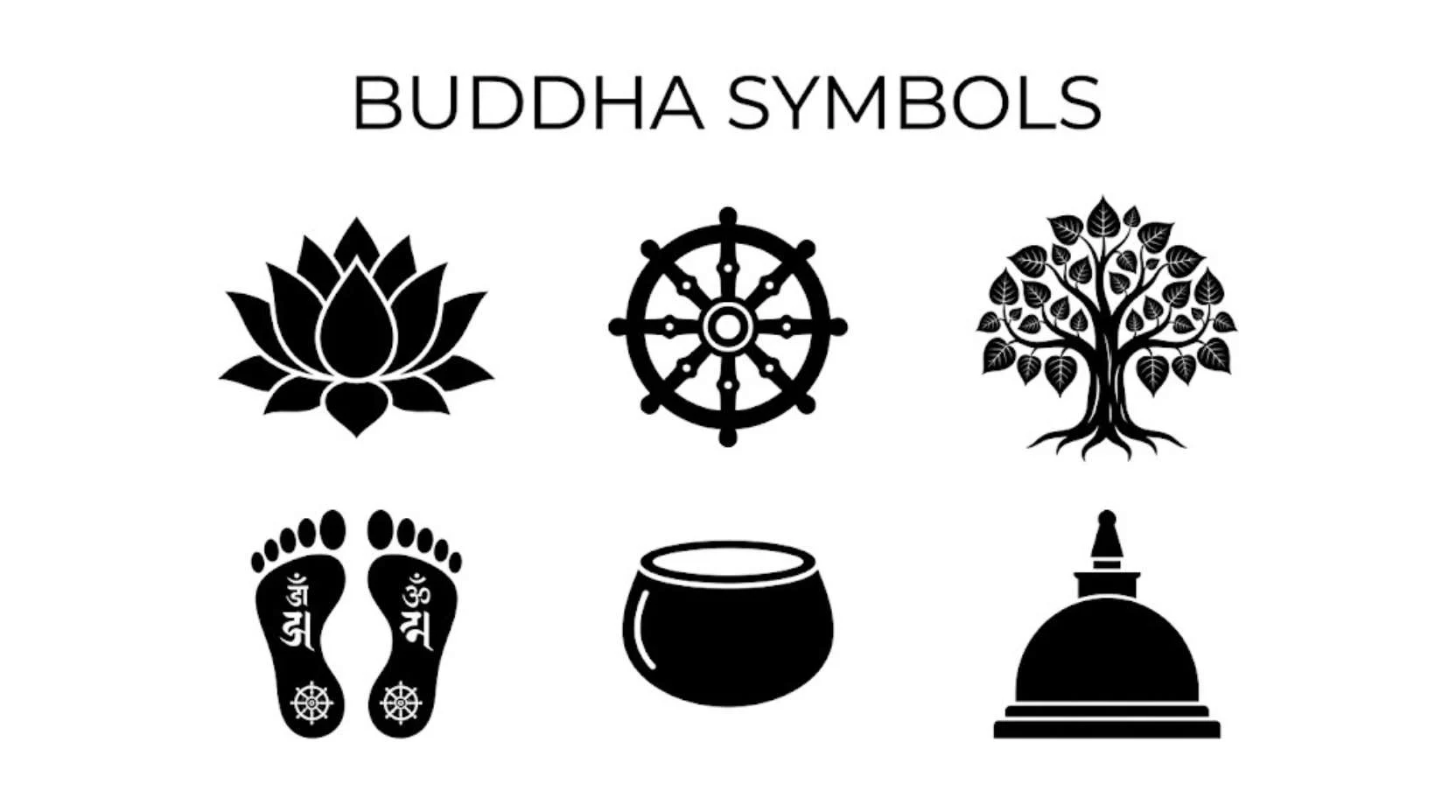 Buddha Symbols
