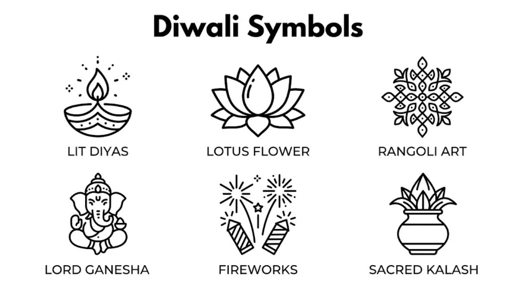 Diwali Symbols