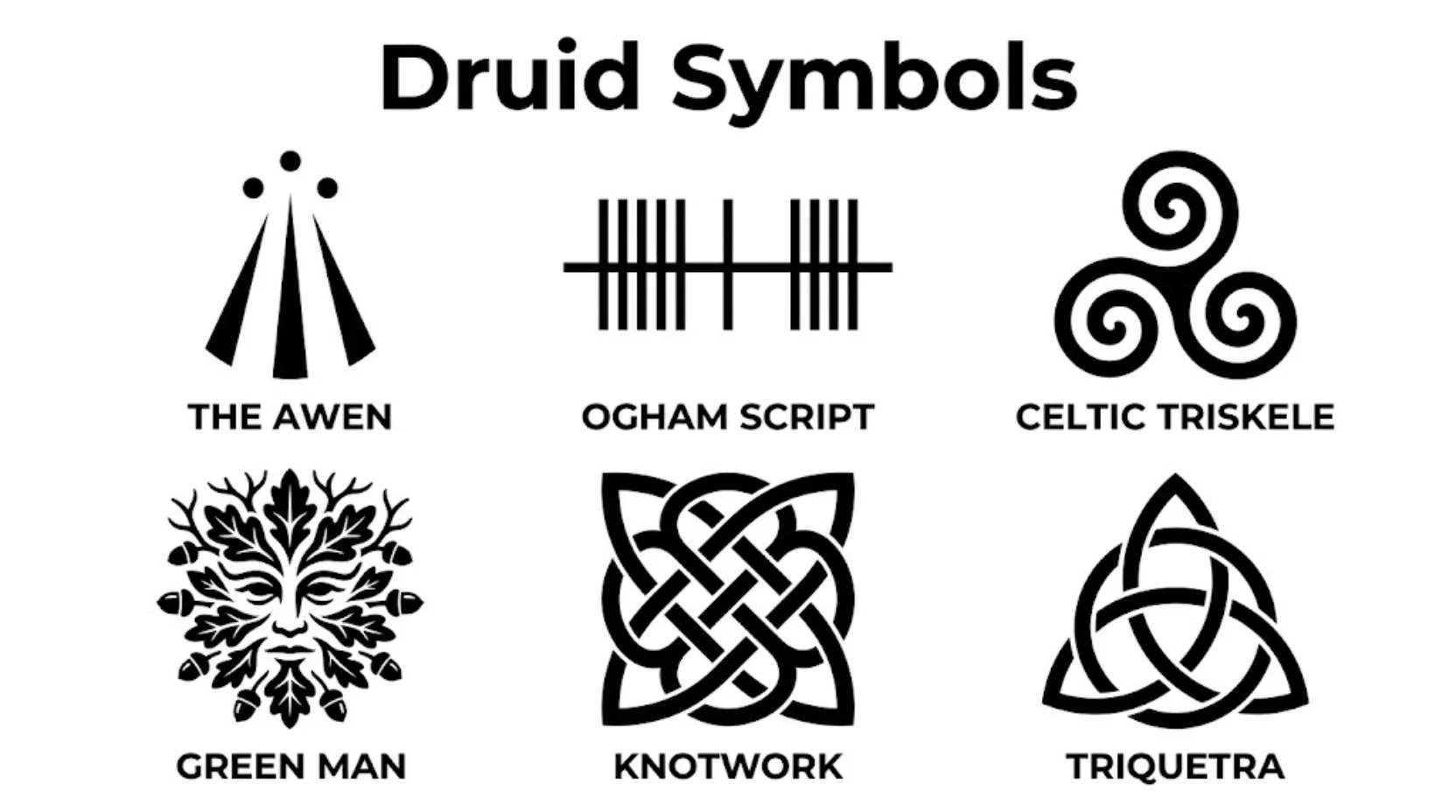 Druid Symbols