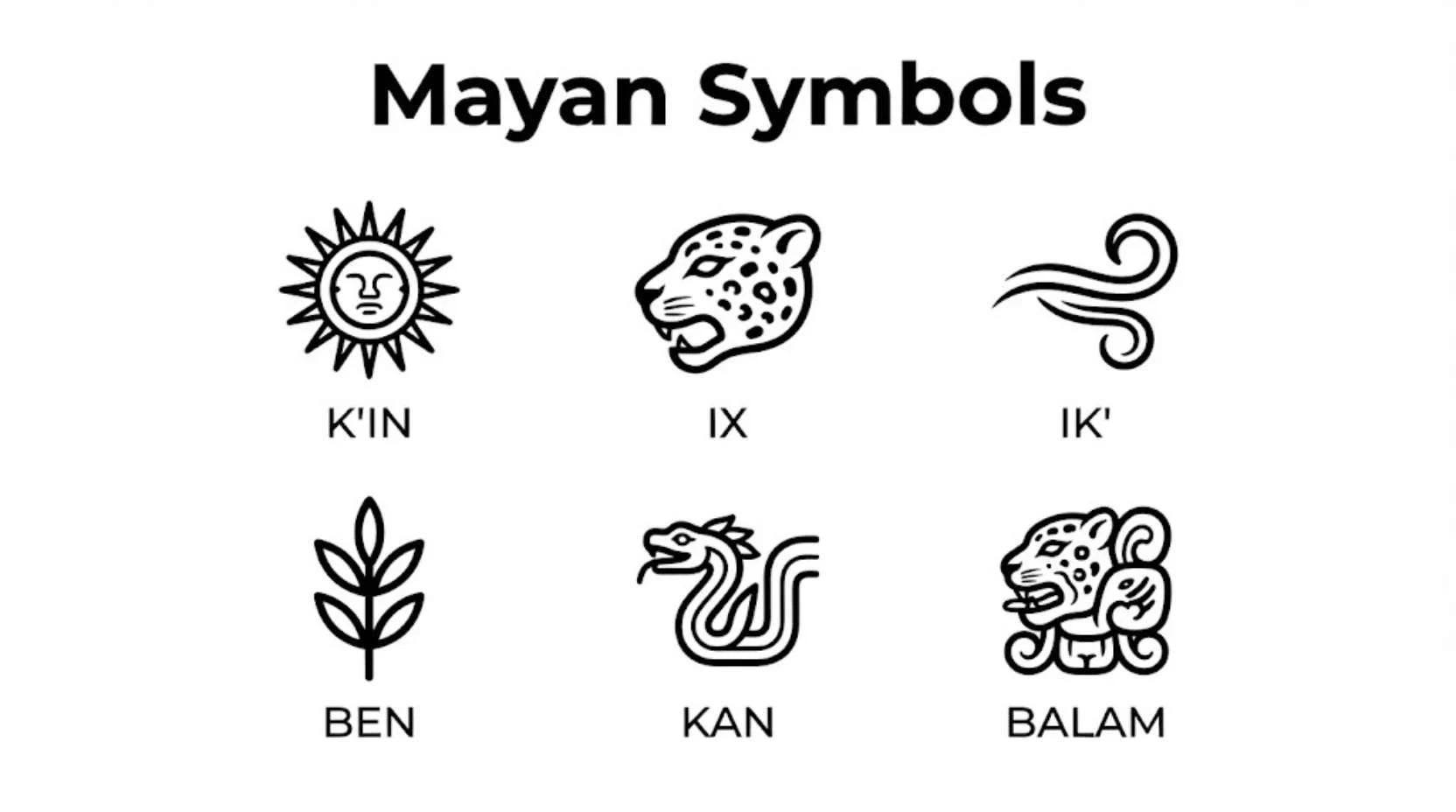 Mayan Symbols