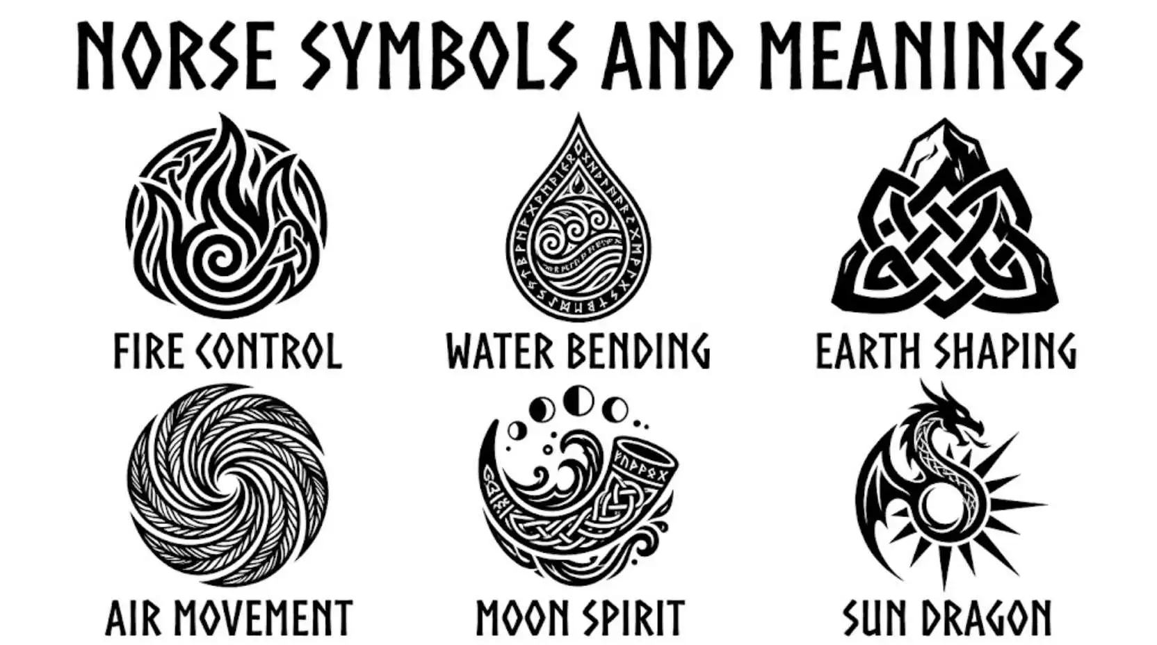 Norse Symbols and Meanings