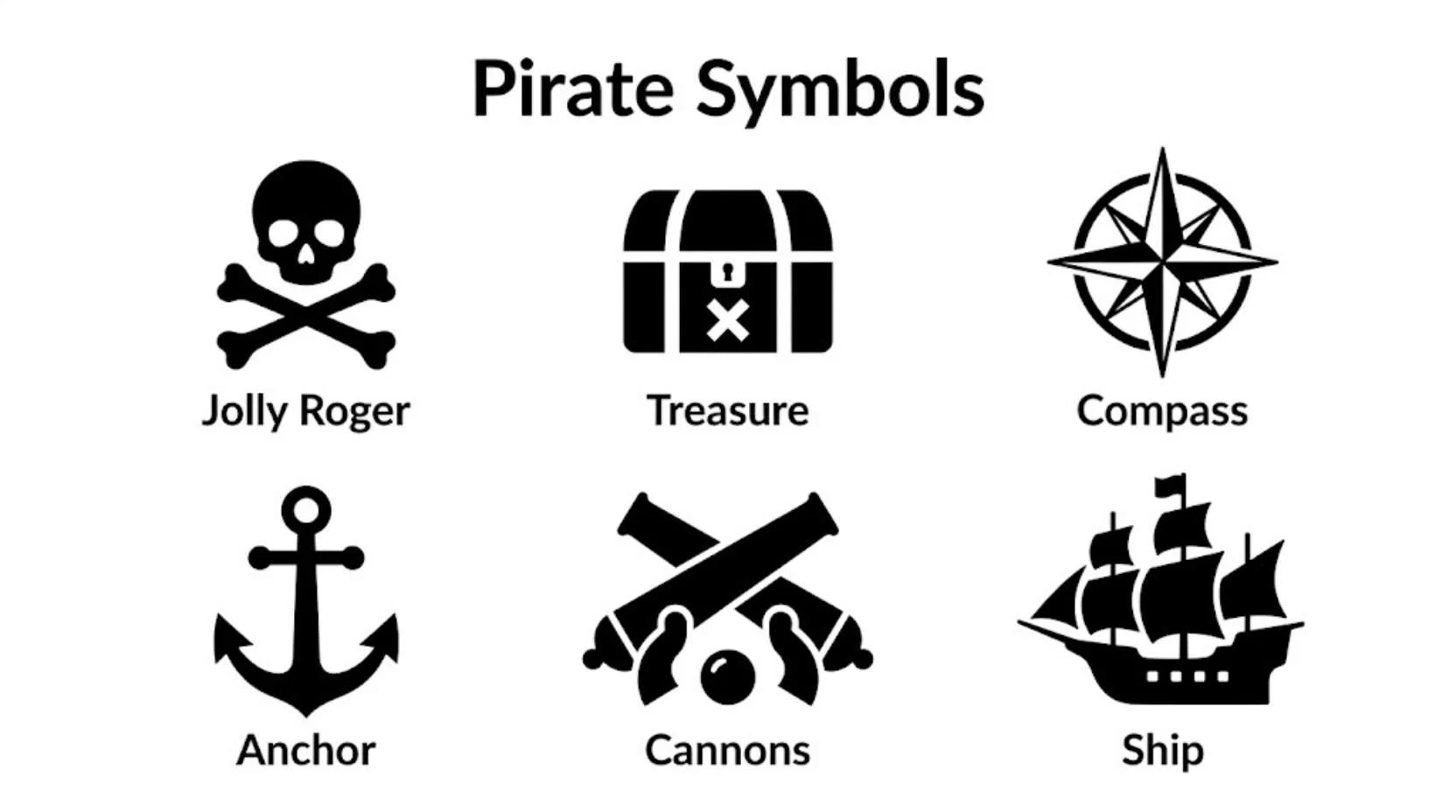 Pirate Symbols