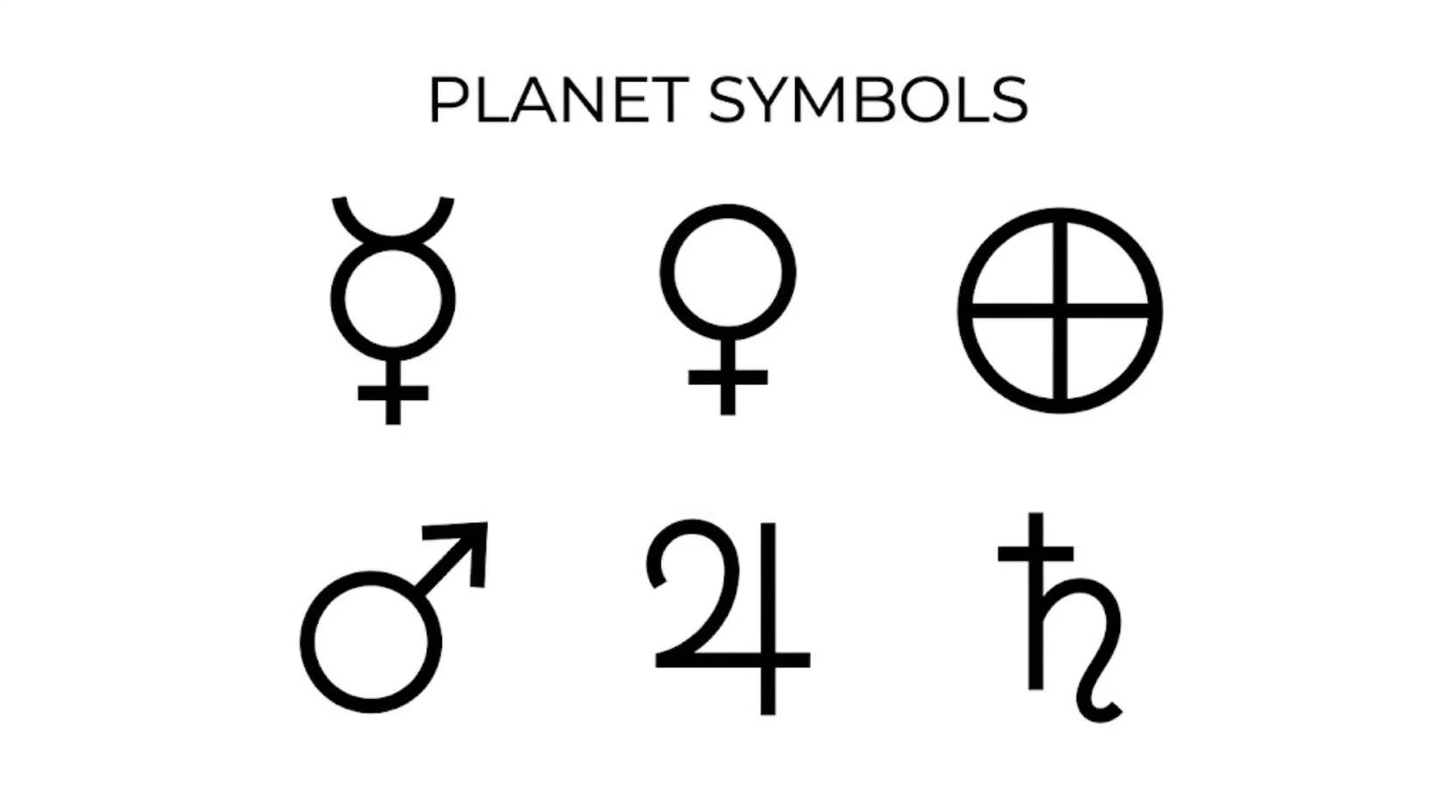 Planet Symbols