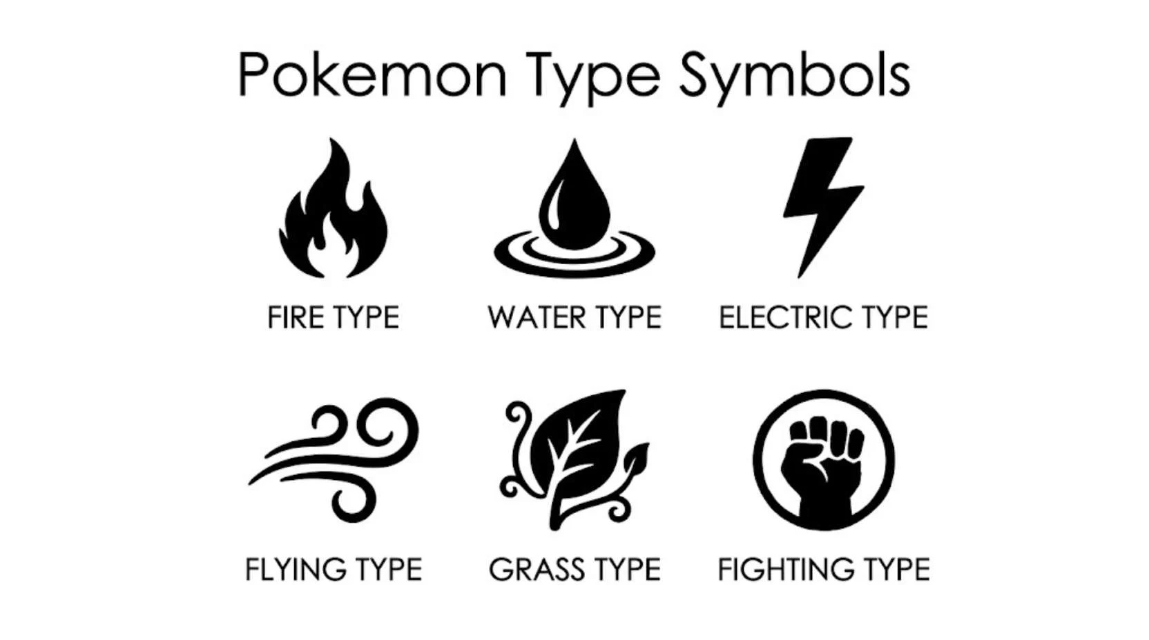 Pokemon Type Symbols