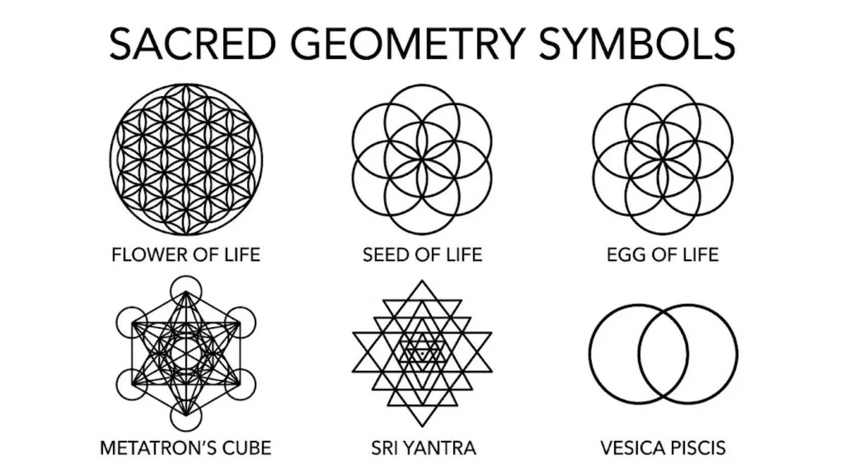 Sacred Geometry Symbols