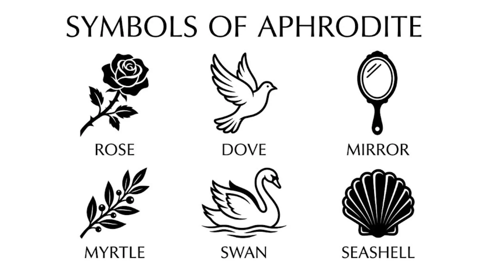 Symbols of Aphrodite